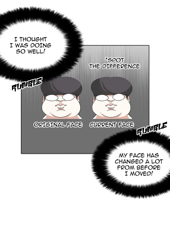 Lookism Chapter 111
