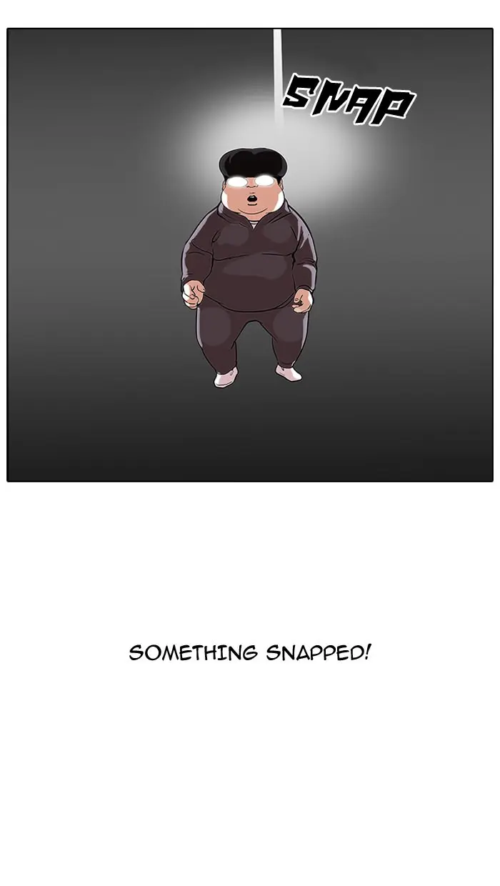 Lookism Chapter 111