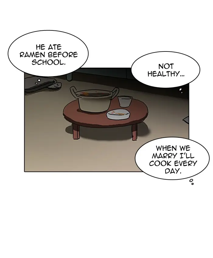 Lookism Chapter 113