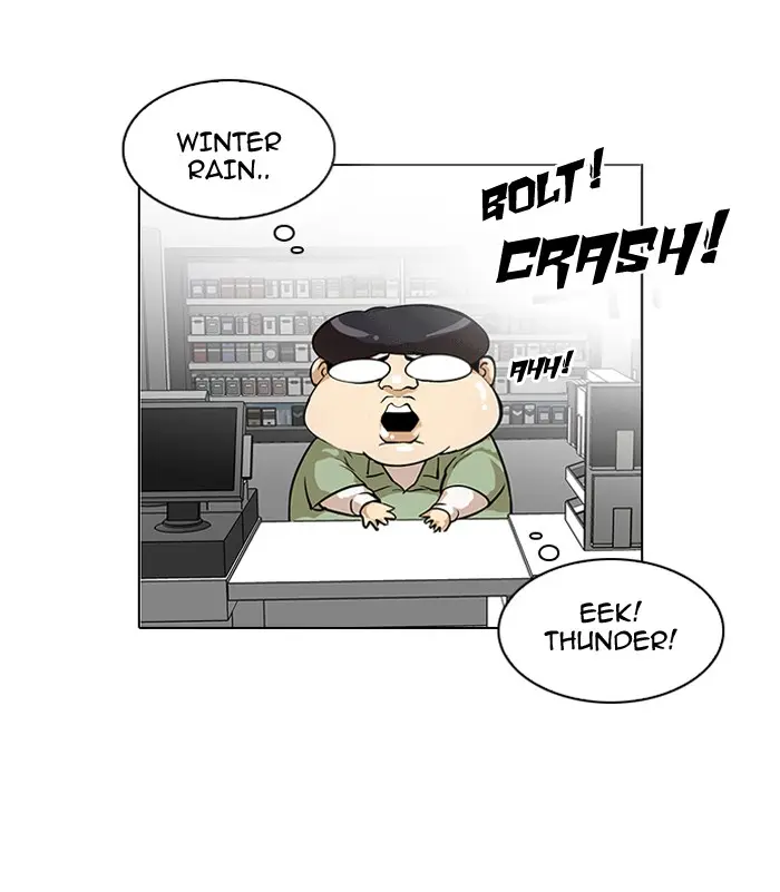 Lookism Chapter 115