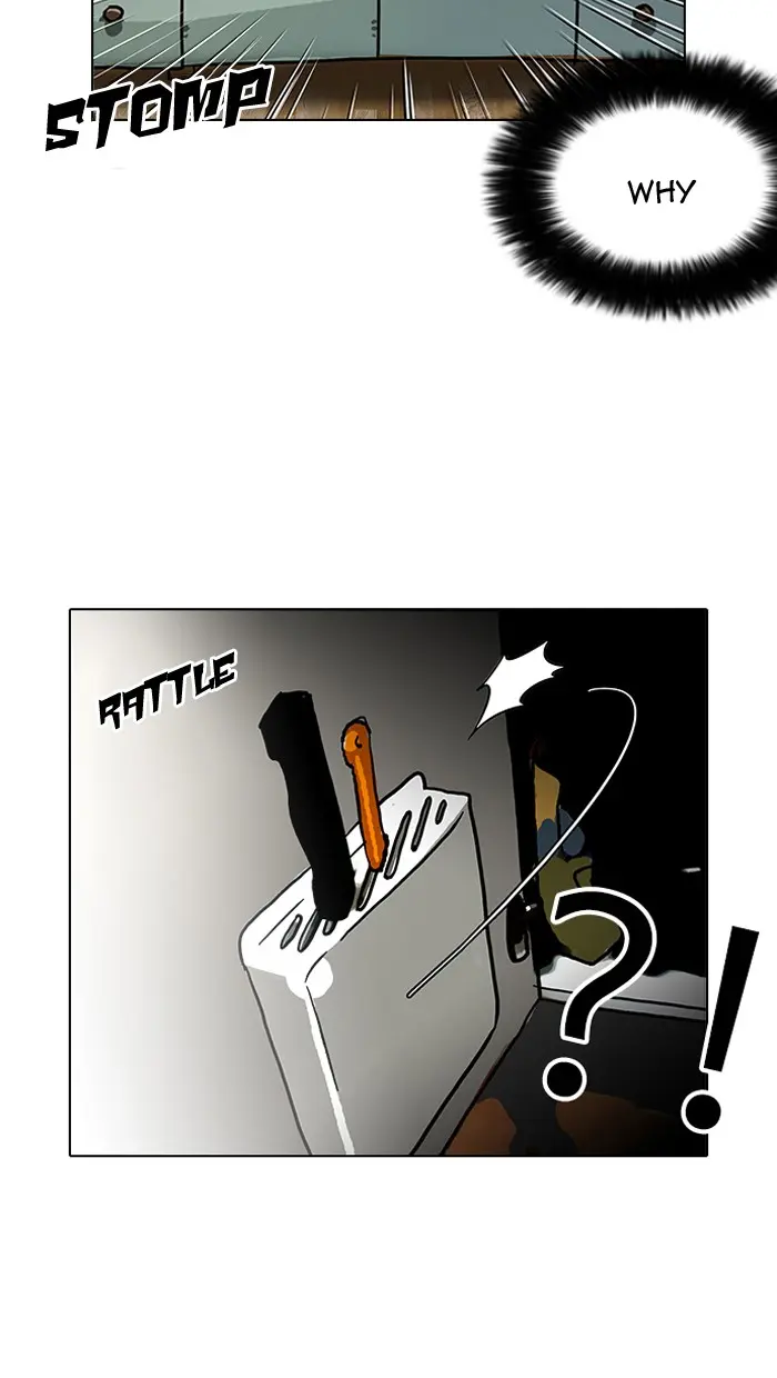 Lookism Chapter 115