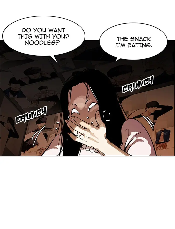 Lookism Chapter 116