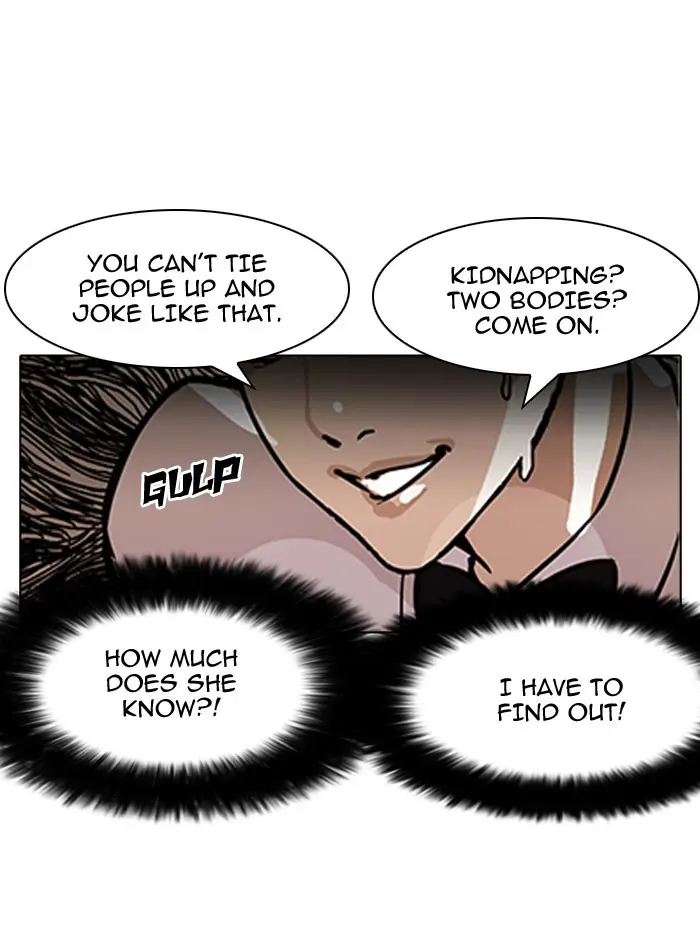Lookism Chapter 116