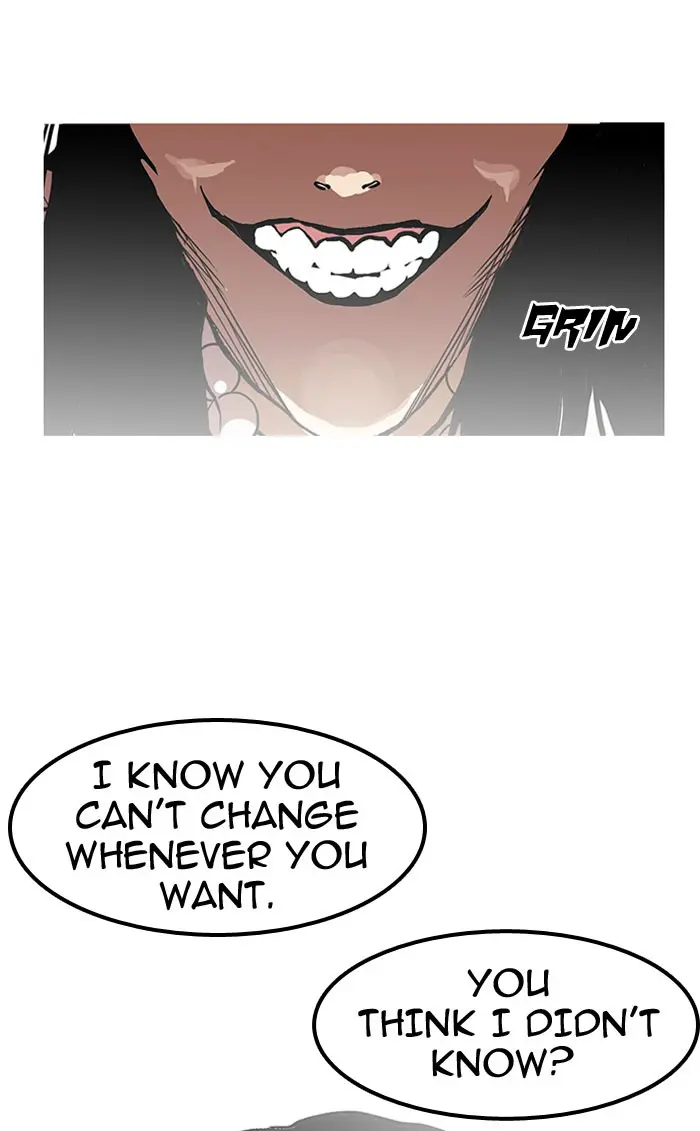 Lookism Chapter 116