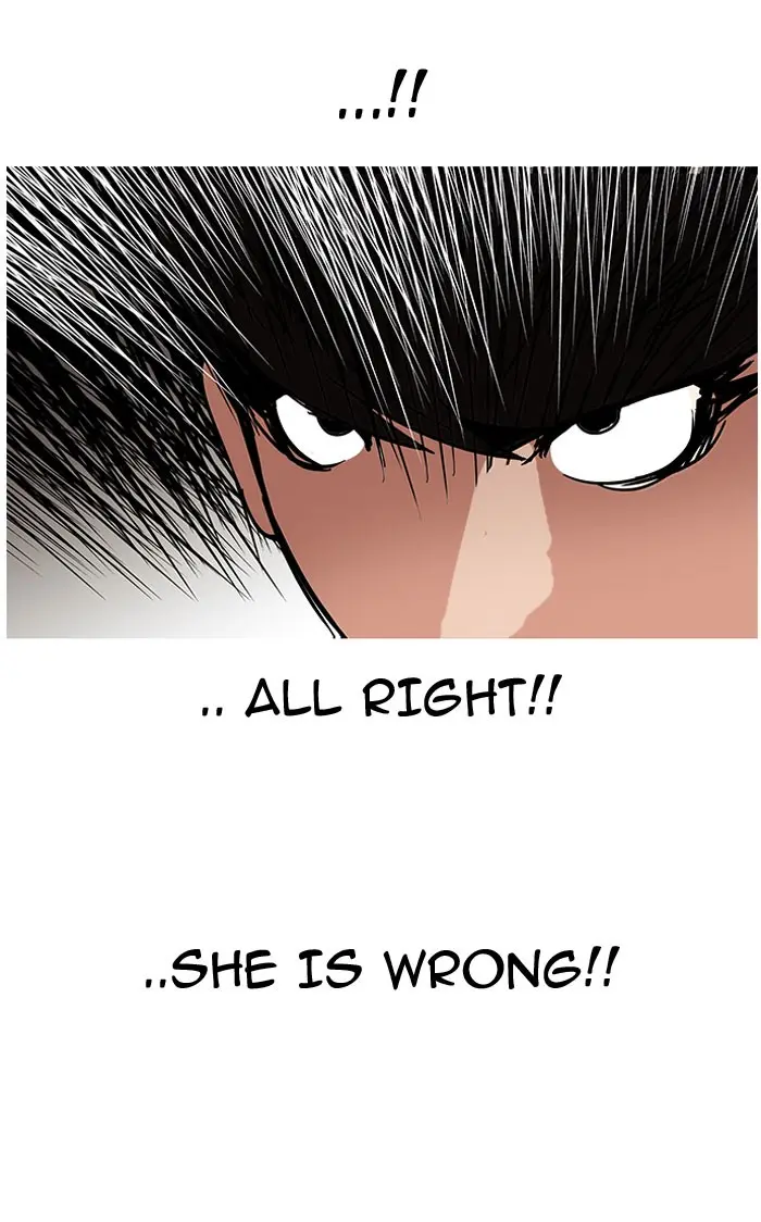 Lookism Chapter 116