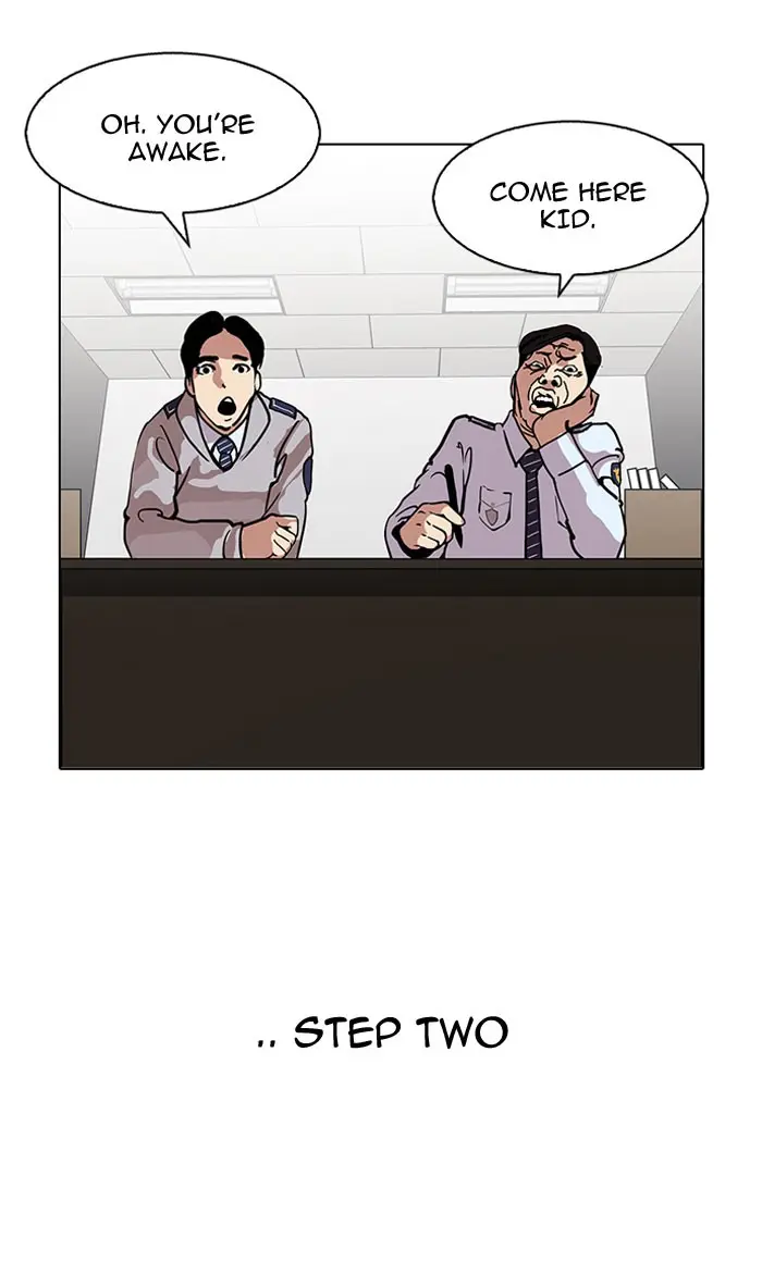 Lookism Chapter 116