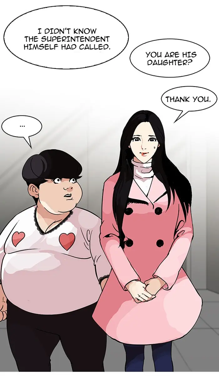 Lookism Chapter 116