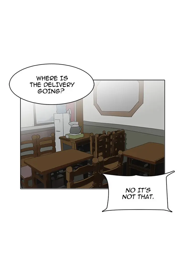 Lookism Chapter 117