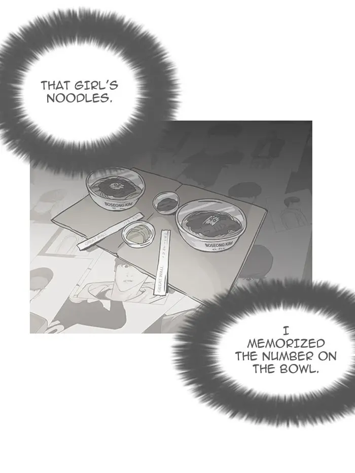Lookism Chapter 117