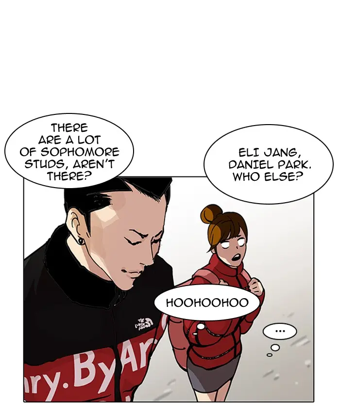 Lookism Chapter 119