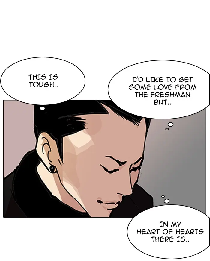 Lookism Chapter 119