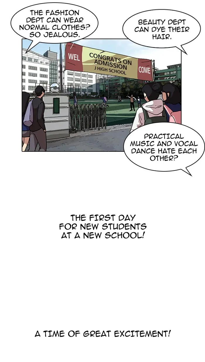 Lookism Chapter 119