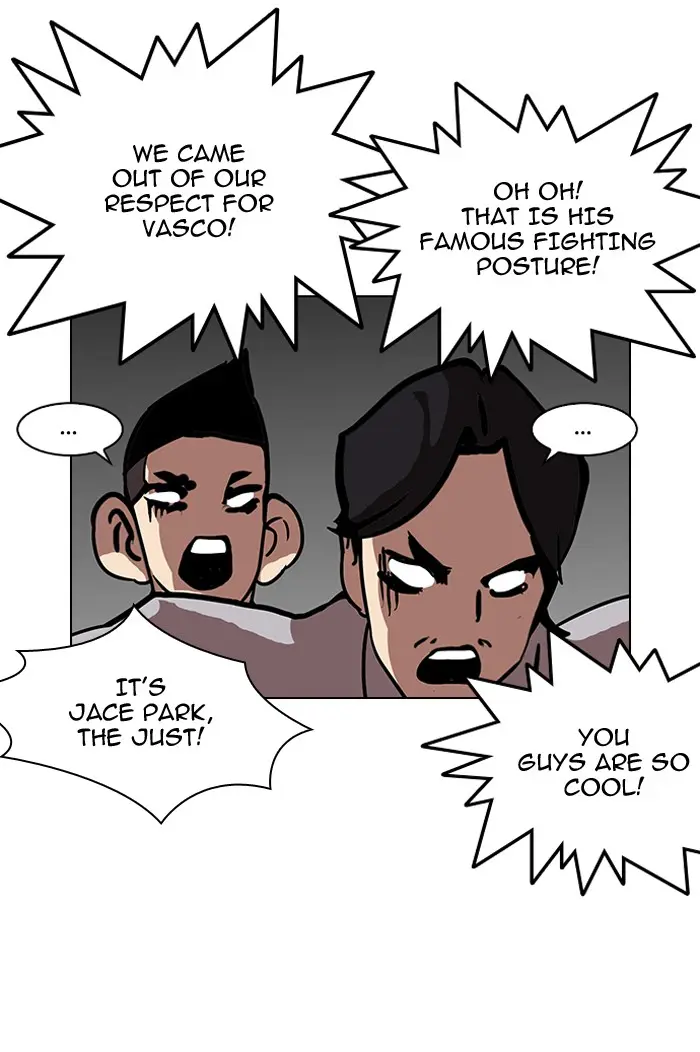 Lookism Chapter 119