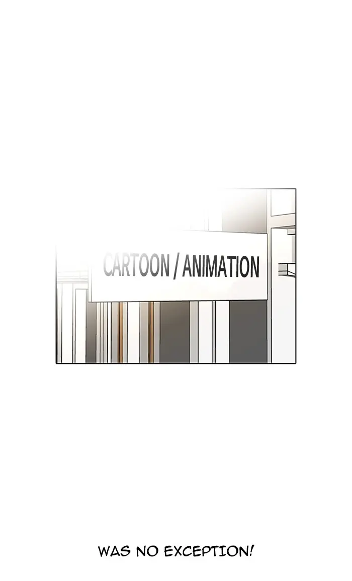 Lookism Chapter 119