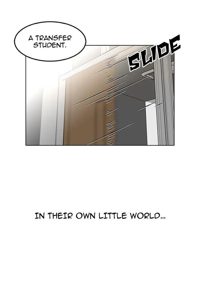 Lookism Chapter 119