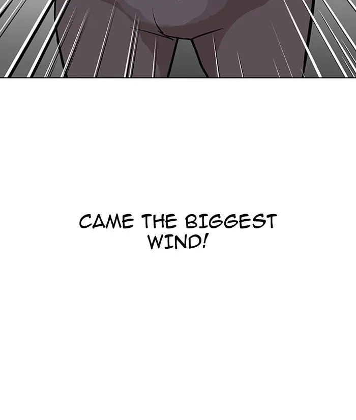 Lookism Chapter 119