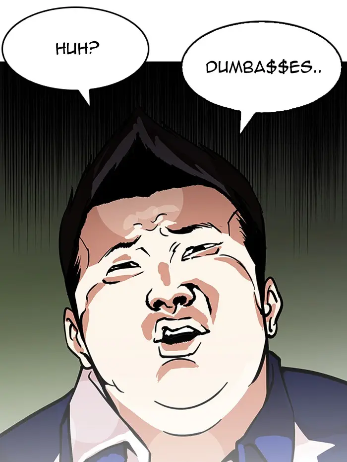 Lookism Chapter 119