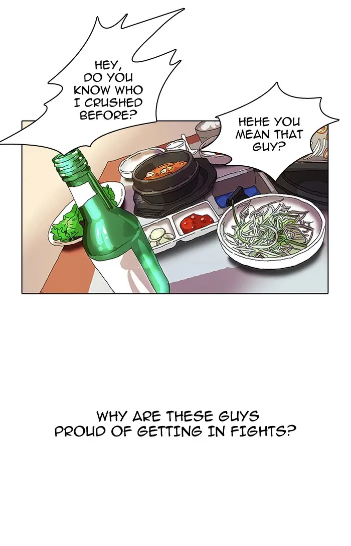 Lookism Chapter 12