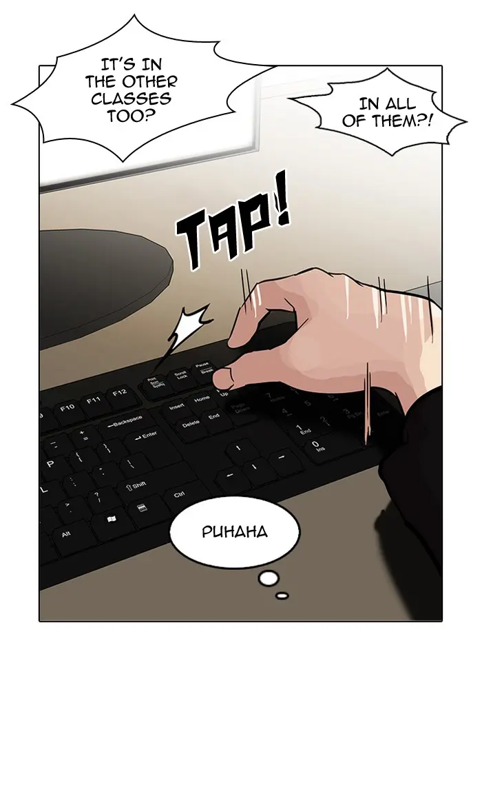 Lookism Chapter 120