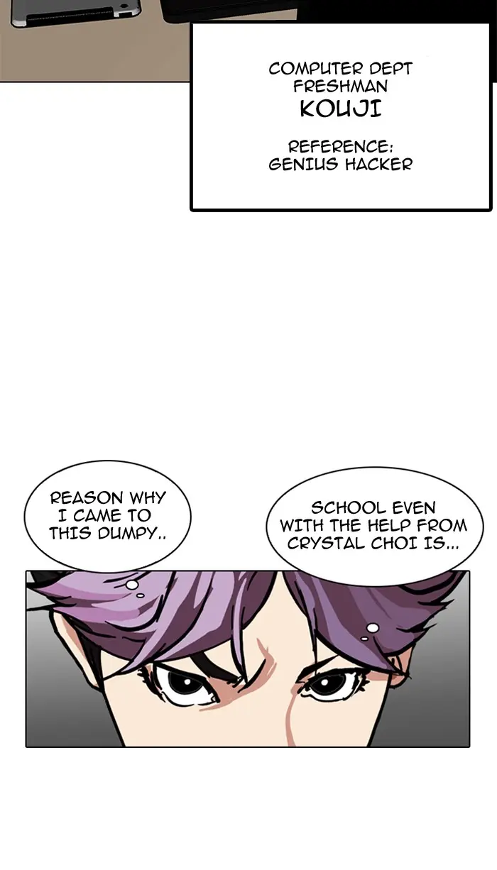 Lookism Chapter 120