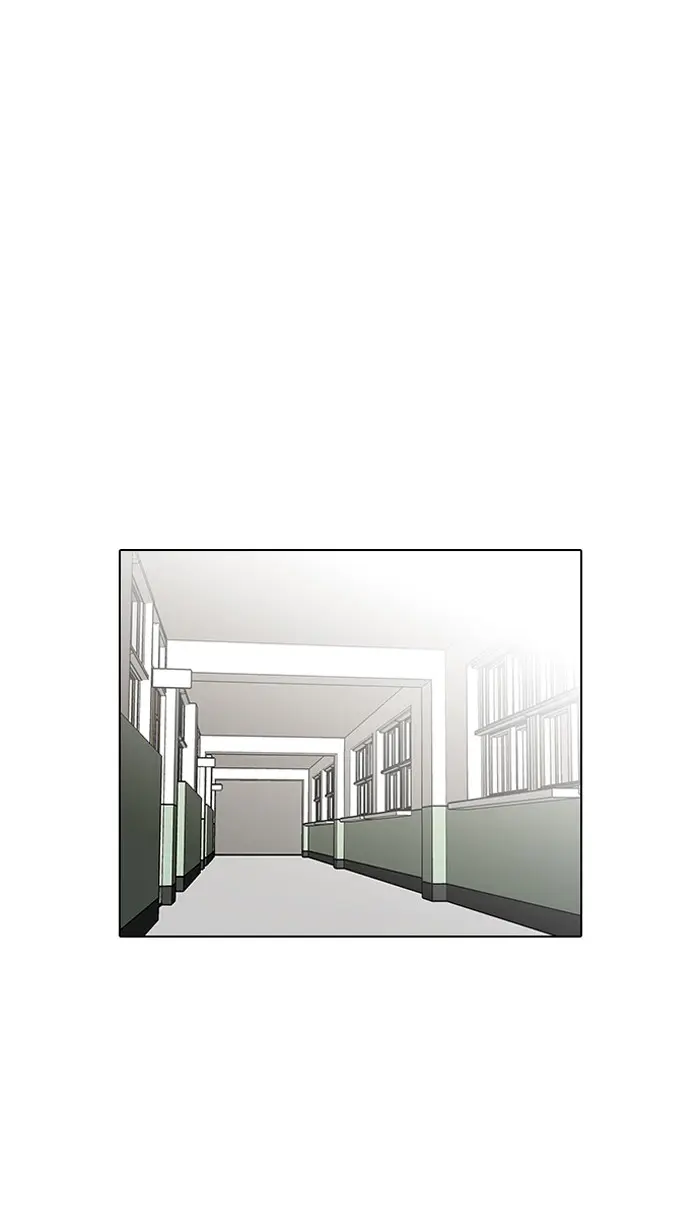 Lookism Chapter 120