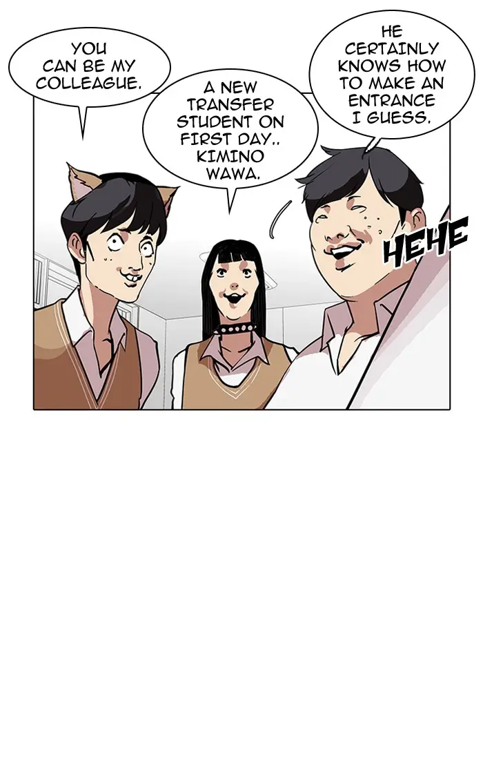 Lookism Chapter 120