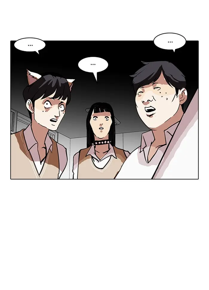 Lookism Chapter 121