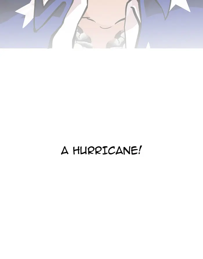 Lookism Chapter 121