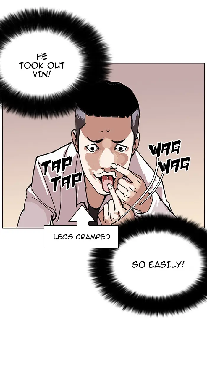Lookism Chapter 122