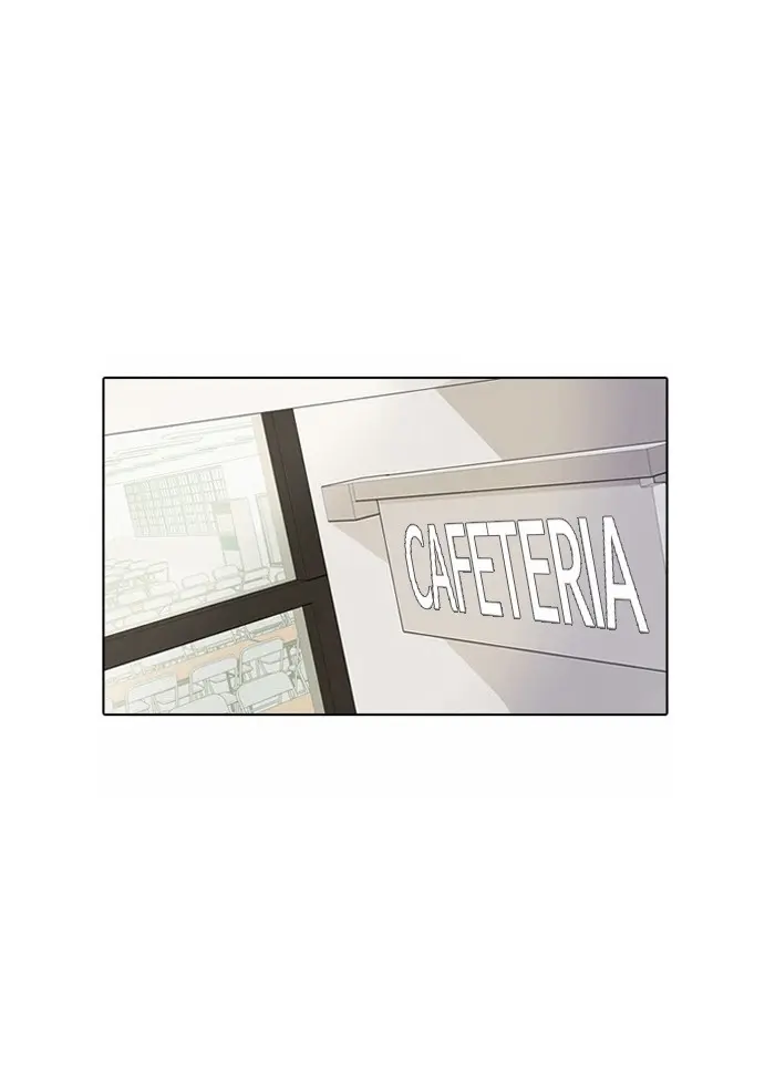 Lookism Chapter 122