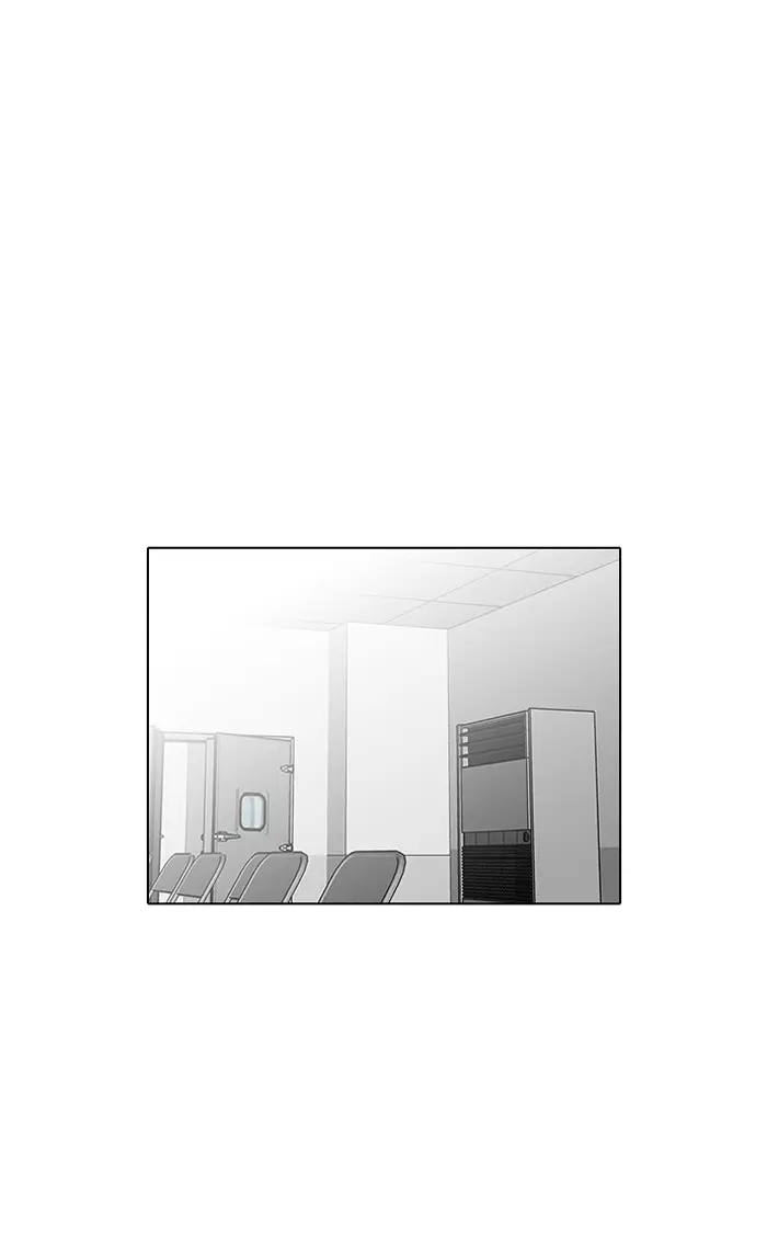 Lookism Chapter 122