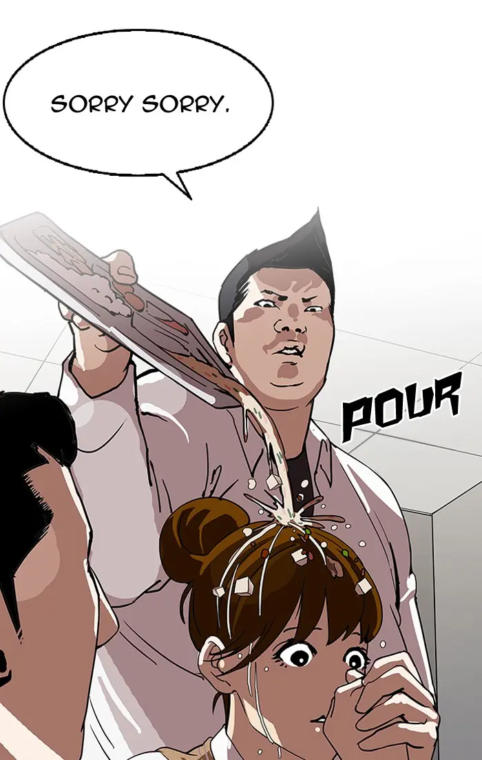Lookism Chapter 122