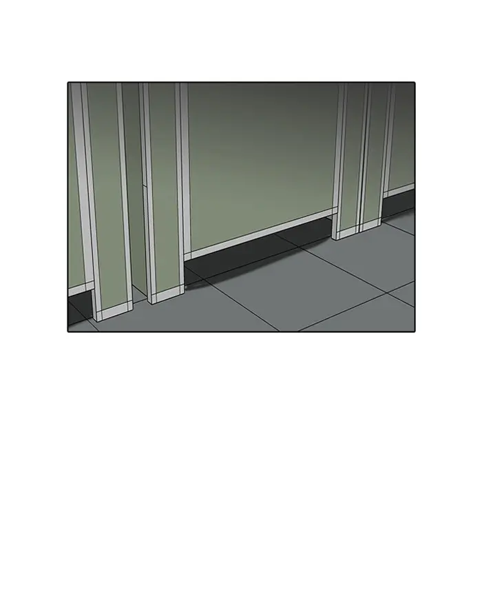 Lookism Chapter 123