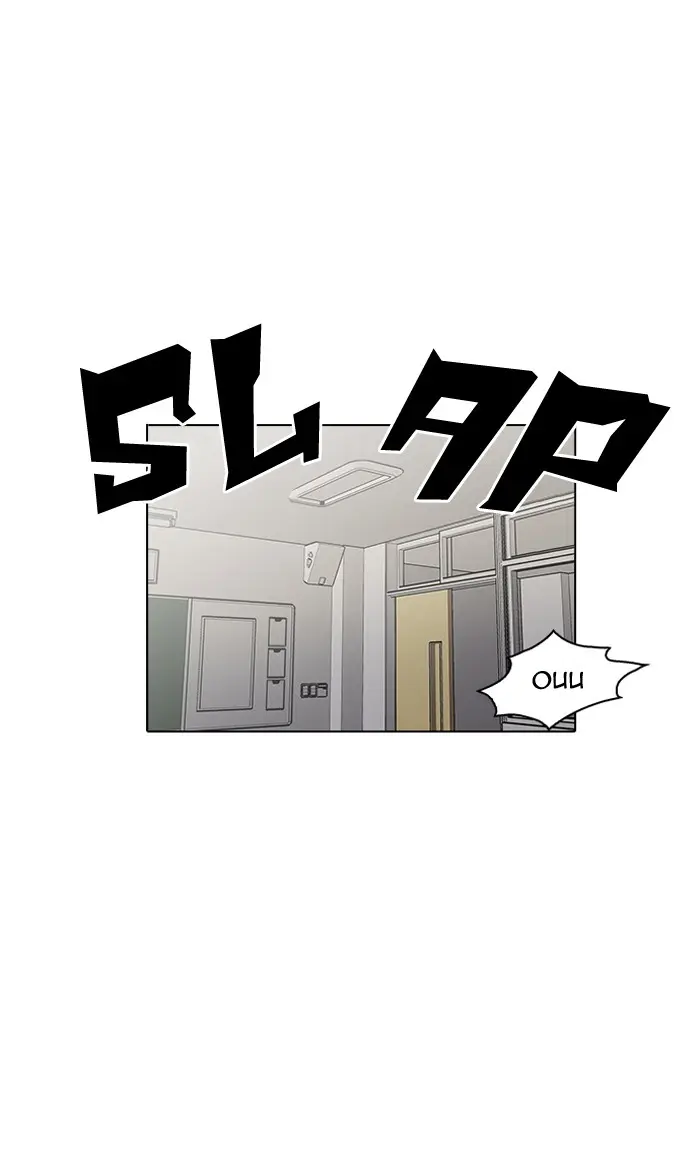 Lookism Chapter 123