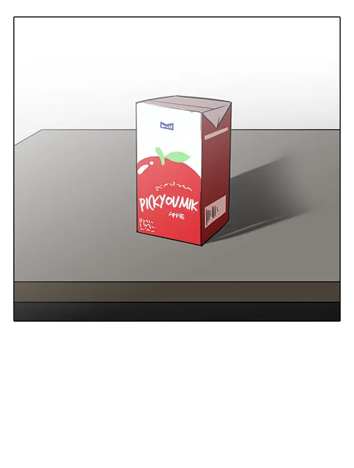 Lookism Chapter 124