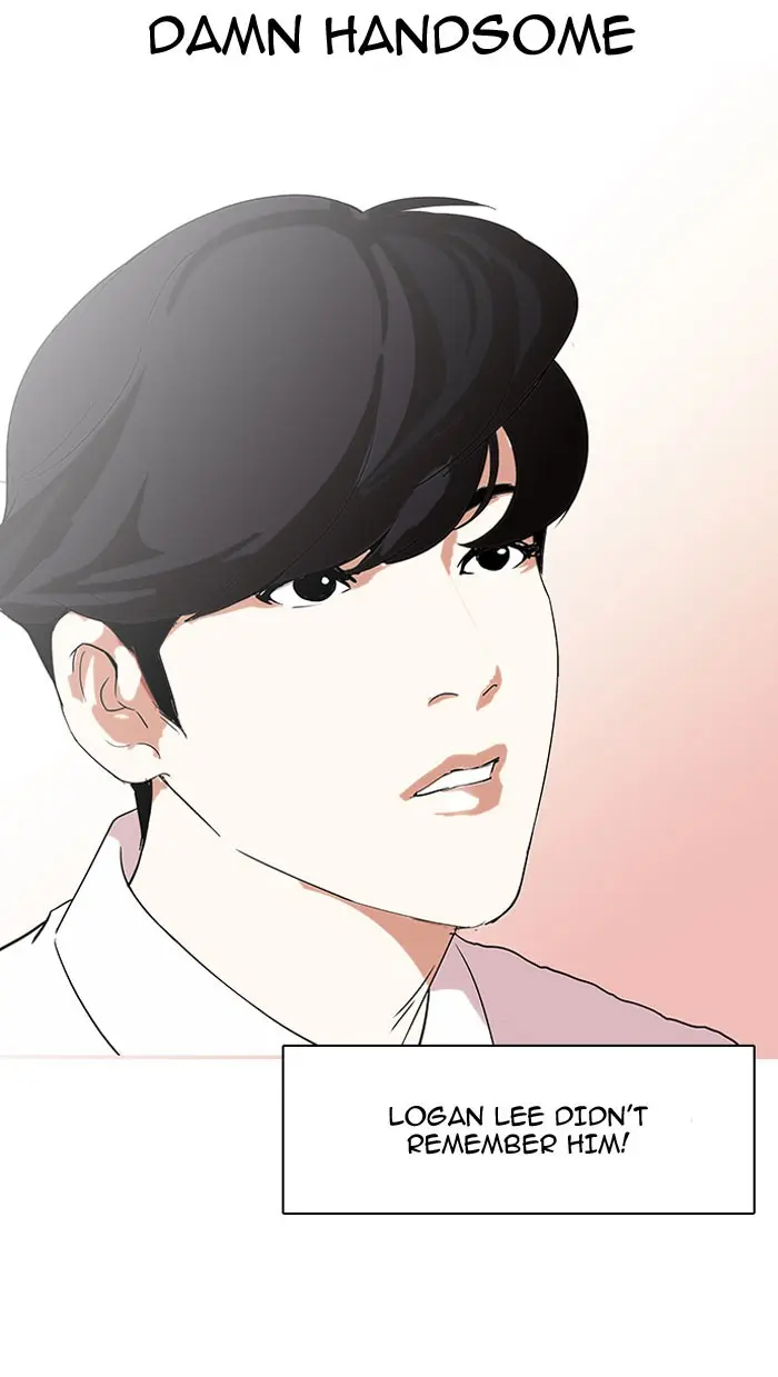 Lookism Chapter 125