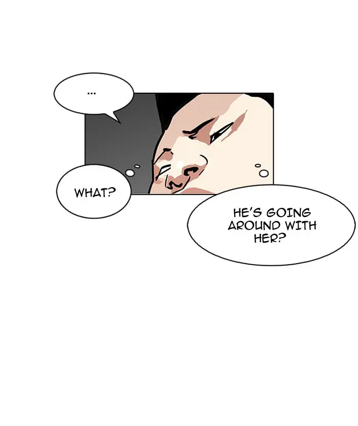 Lookism Chapter 125