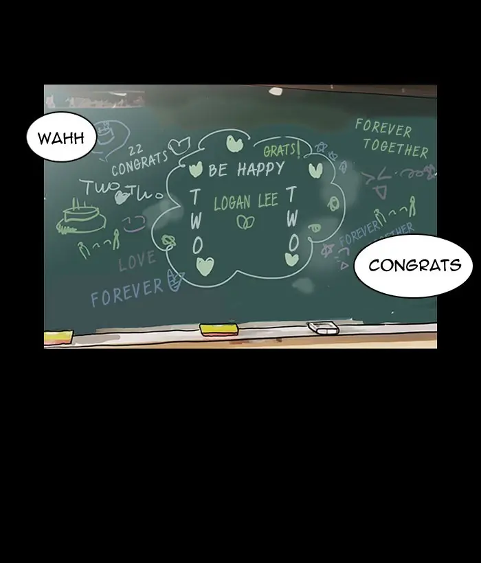 Lookism Chapter 125