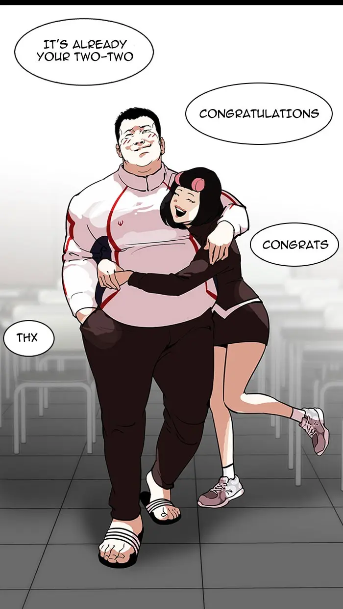 Lookism Chapter 125