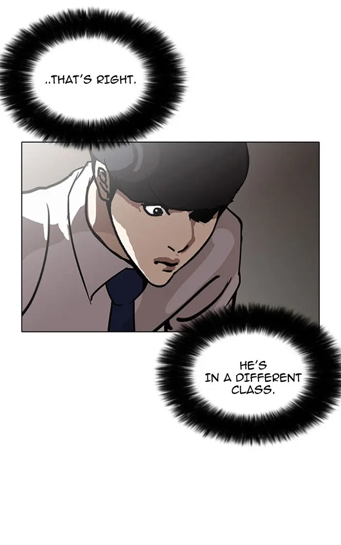 Lookism Chapter 126