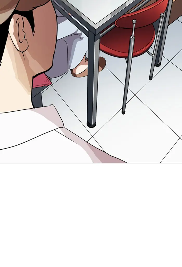 Lookism Chapter 131