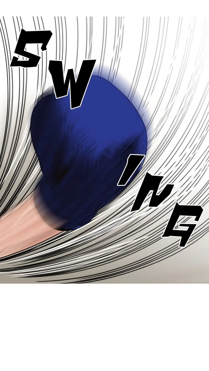 Lookism Chapter 133
