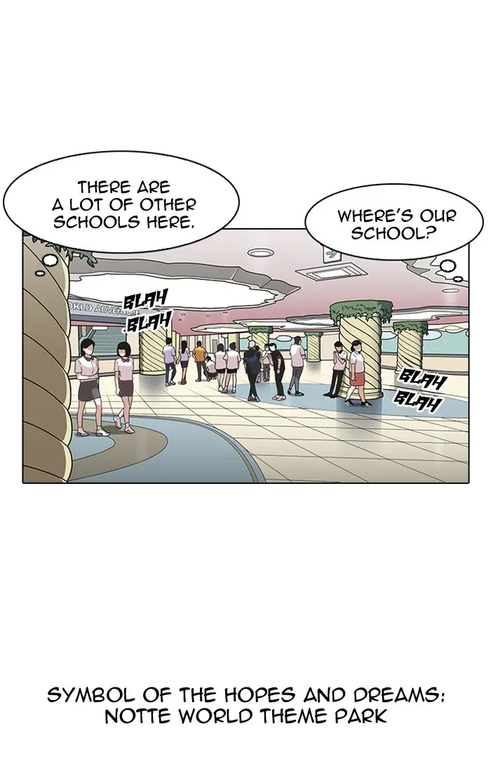 Lookism Chapter 137