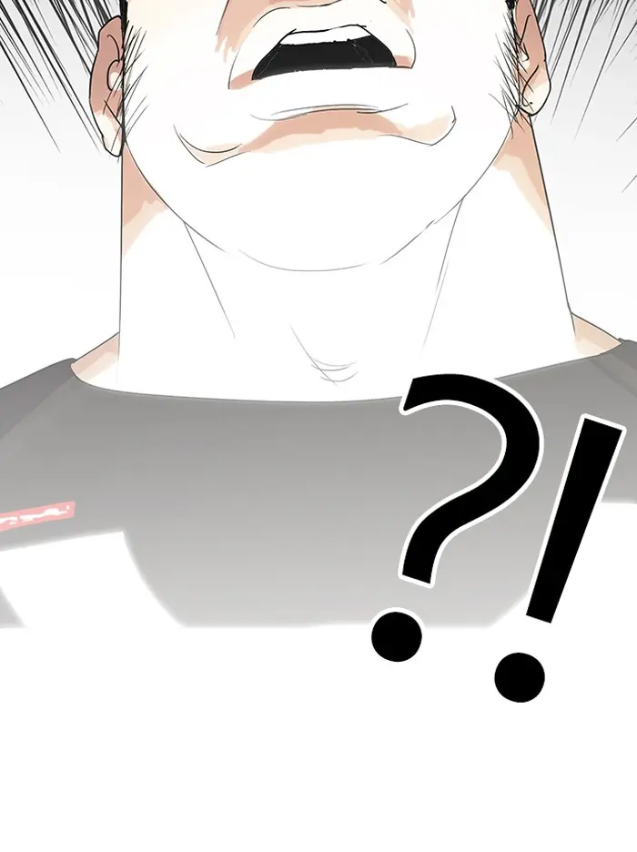 Lookism Chapter 137