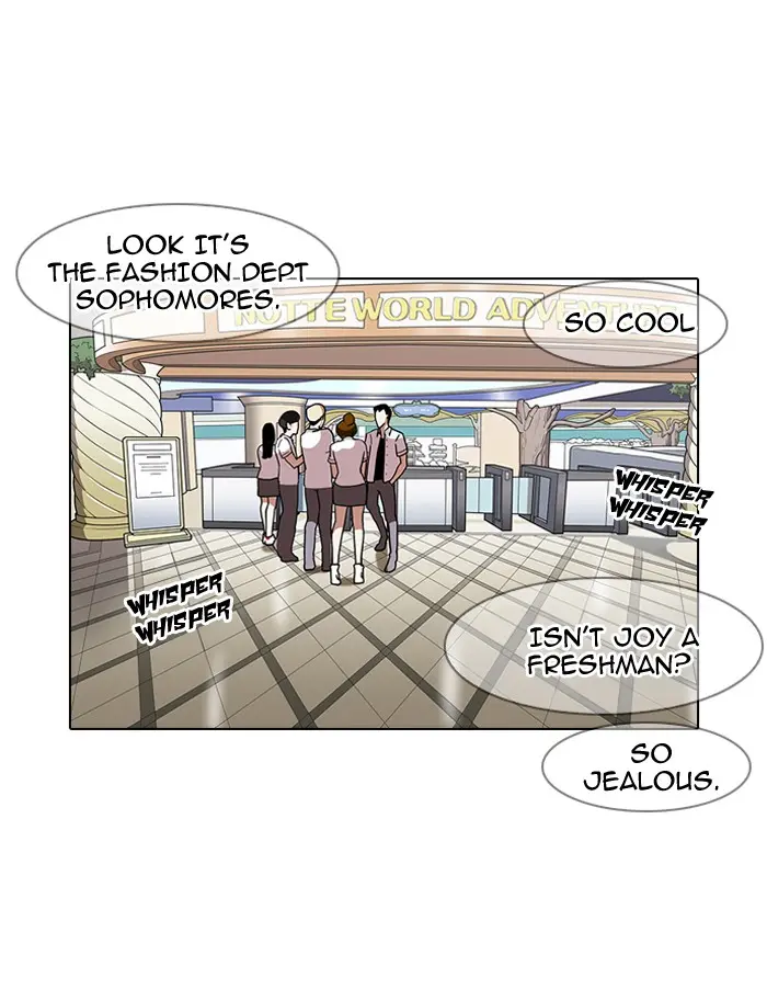 Lookism Chapter 138
