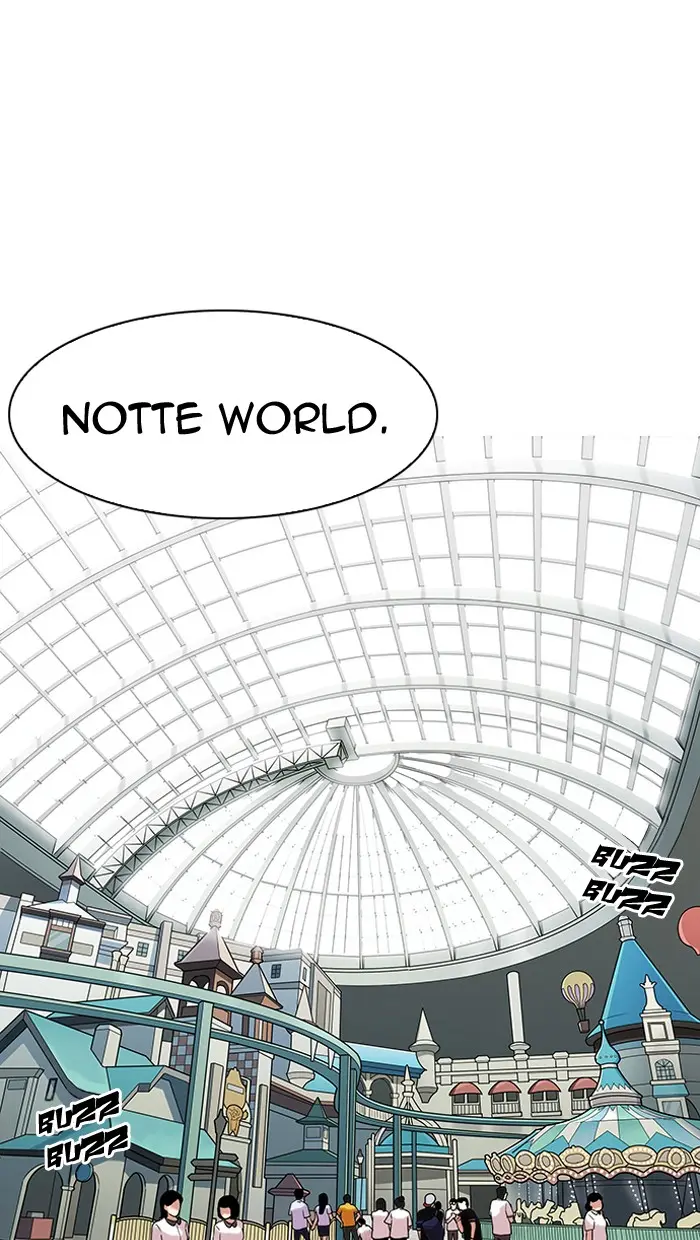 Lookism Chapter 138