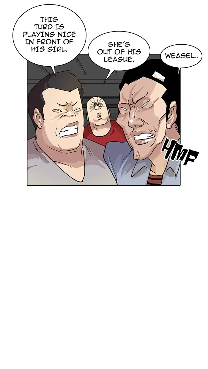 Lookism Chapter 14