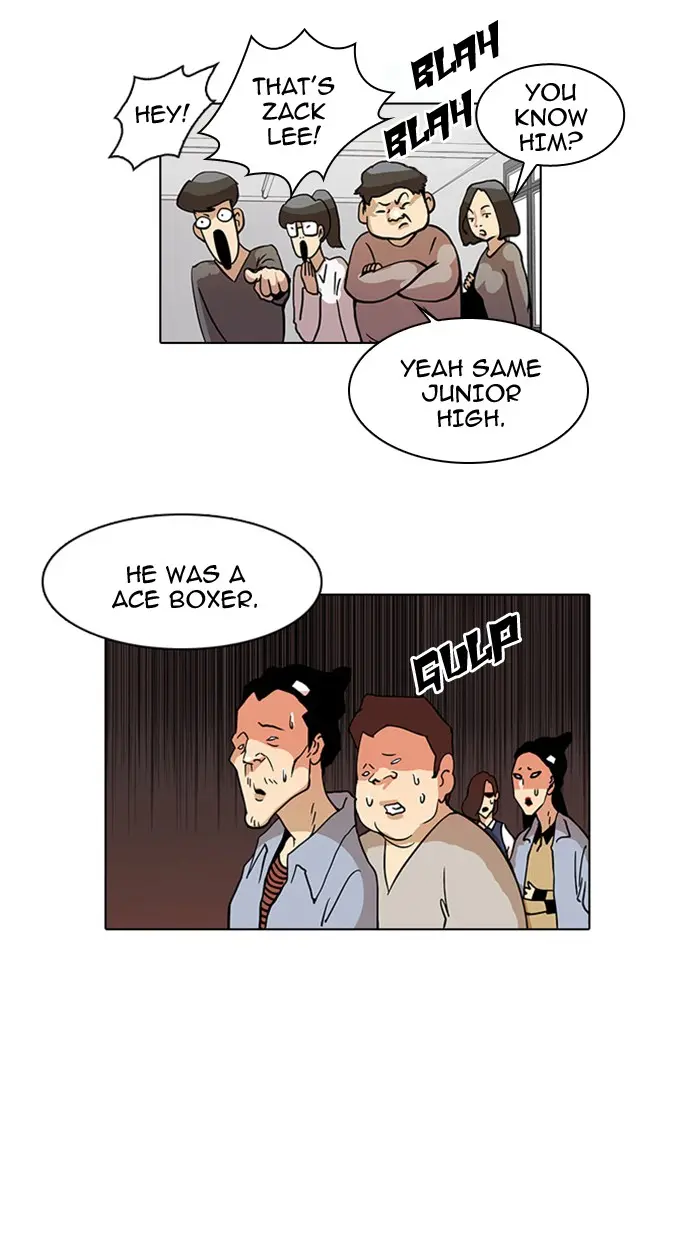 Lookism Chapter 14