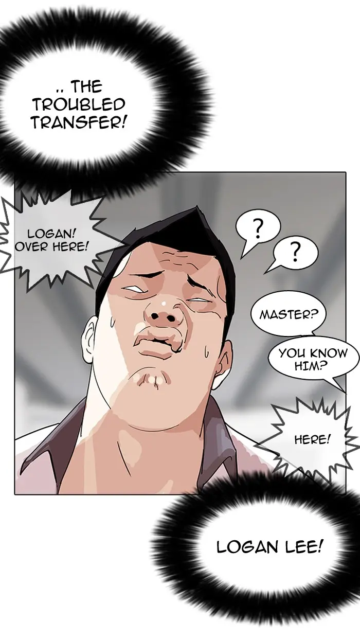 Lookism Chapter 140
