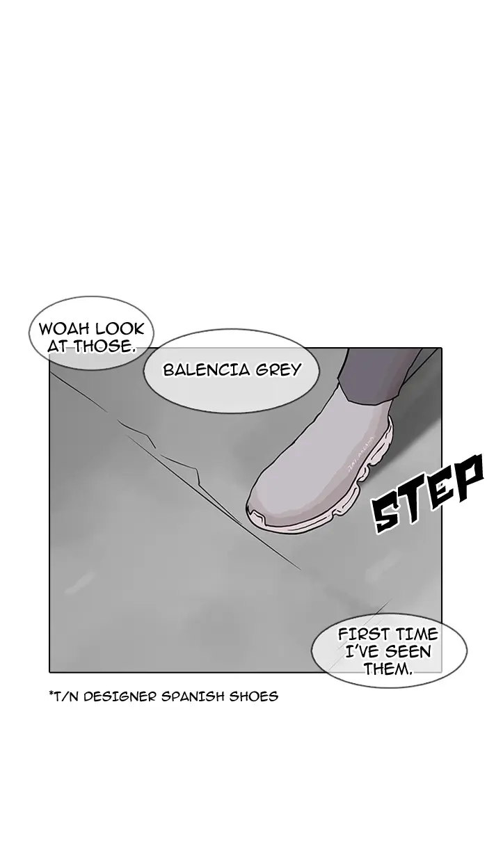 Lookism Chapter 140